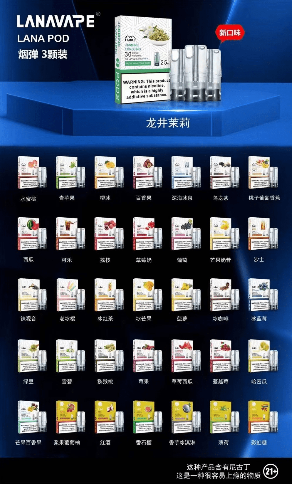 LANA 煙彈 2026 最新款口味圖鑑